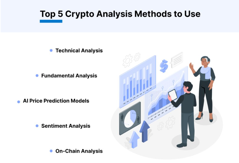 Top 5 Crypto Analysis Methods to Use